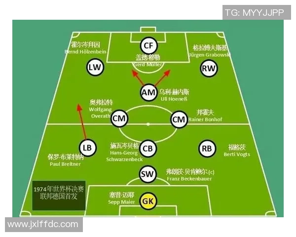 杭州足球队与广州足球队赛后复盘分析力量对比与战术探讨